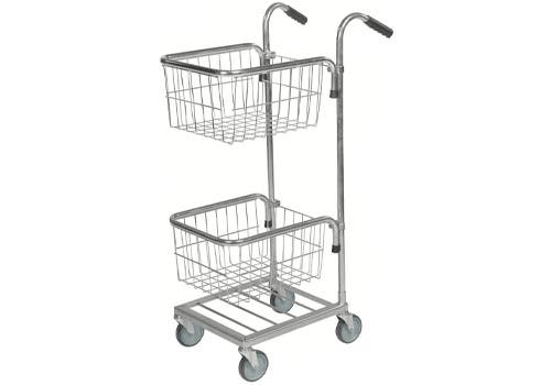 productCategoryBlock.imageAltText